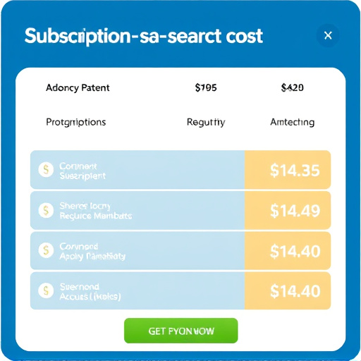 gohighlevel subscription franchise cost