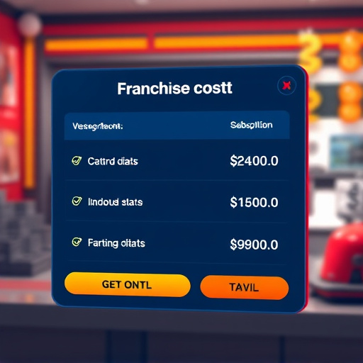 gohighlevel subscription franchise cost
