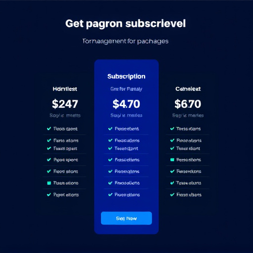 gohighlevel subscription management pricing