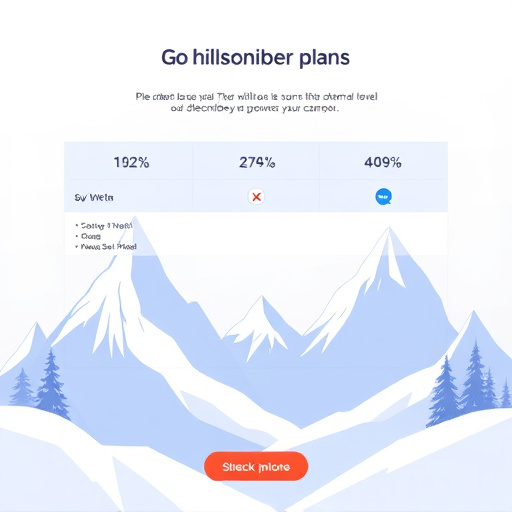 gohighlevel-subscription-plan-640x480-27588525.jpeg