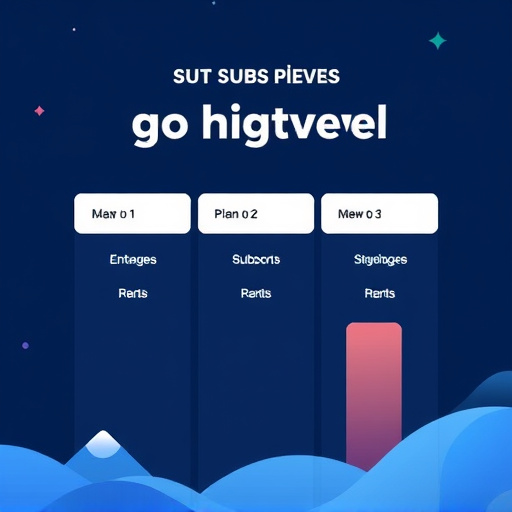 gohighlevel subscription plans