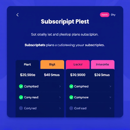 gohighlevel subscription plans