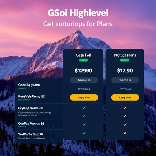 gohighlevel subscription plans