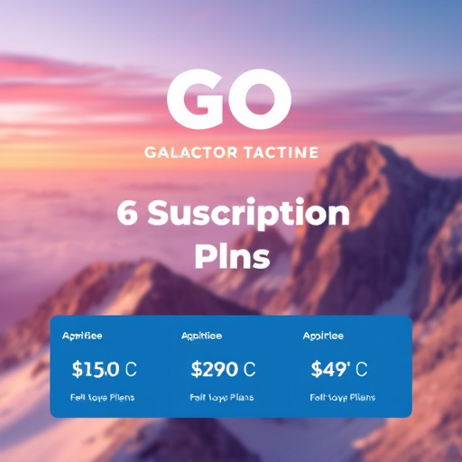 gohighlevel subscription plans