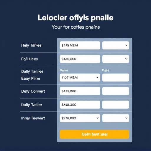 gohighlevel subscription plans