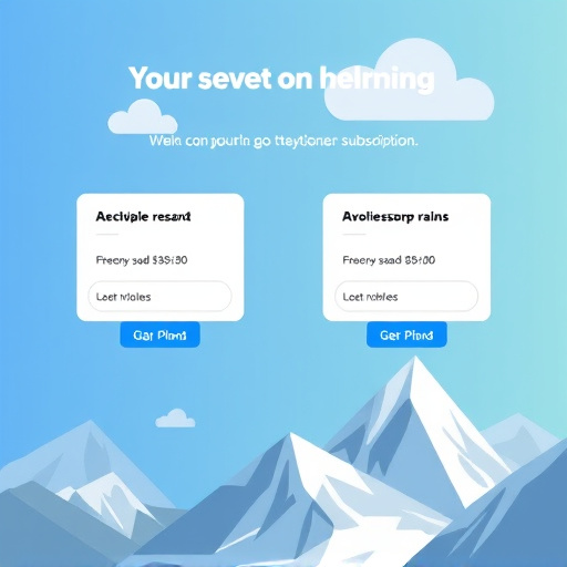 gohighlevel subscription plans