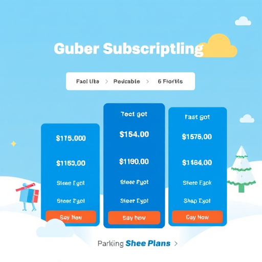 gohighlevel subscription plans