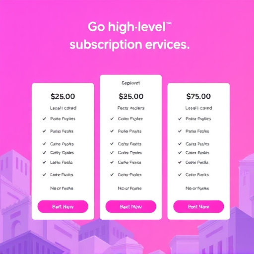 gohighlevel subscription pricing