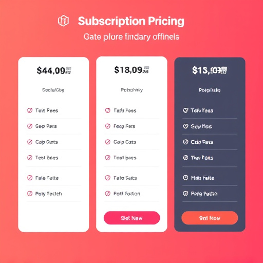 gohighlevel subscription pricing