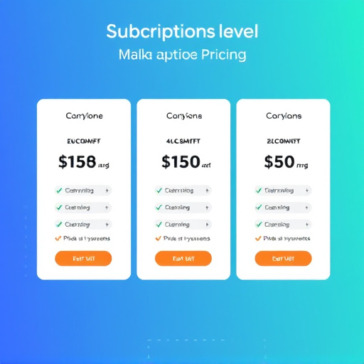 gohighlevel subscription pricing