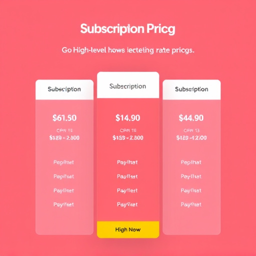 gohighlevel subscription pricing