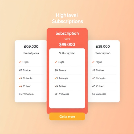 gohighlevel subscription pricing