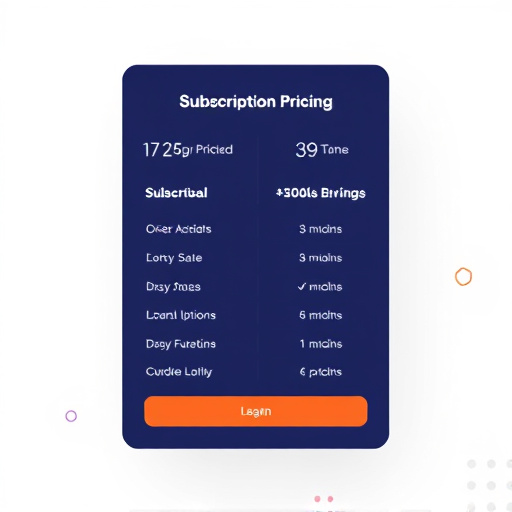 gohighlevel subscription pricing