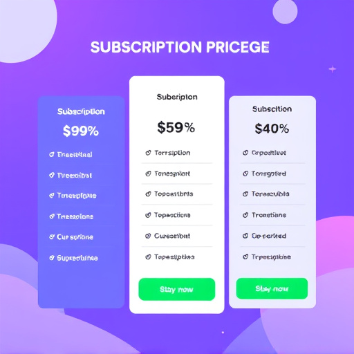 gohighlevel subscription pricing
