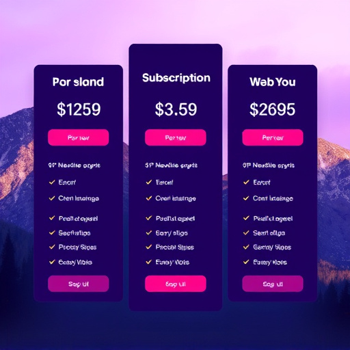 gohighlevel subscription pricing