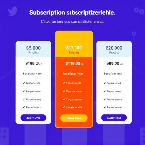 gohighlevel subscription pricing