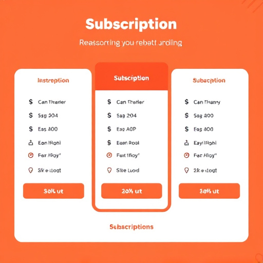 gohighlevel subscription pricing