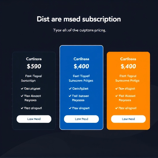 gohighlevel subscription pricing