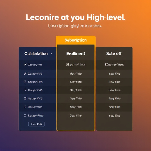 gohighlevel subscription pricing