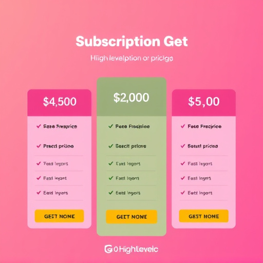 gohighlevel subscription pricing