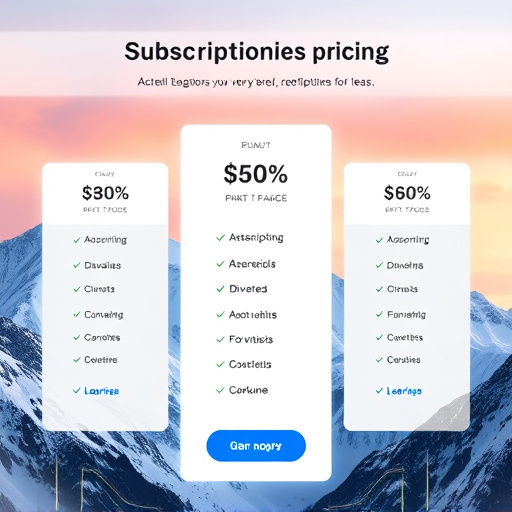 gohighlevel subscription pricing