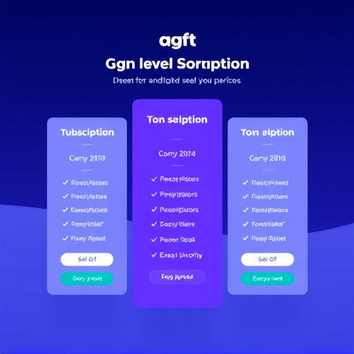 gohighlevel subscription pricing