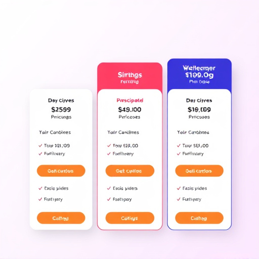 gohighlevel subscription pricing