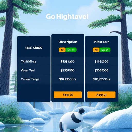 gohighlevel subscription pricing