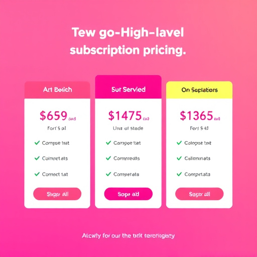 gohighlevel subscription pricing