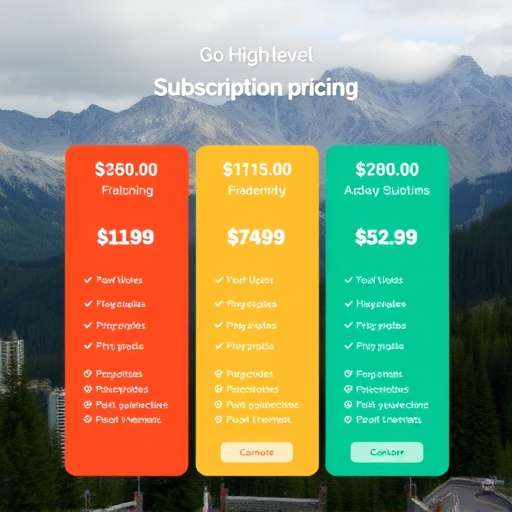 gohighlevel-subscription-pricing-640x480-45284134.jpeg