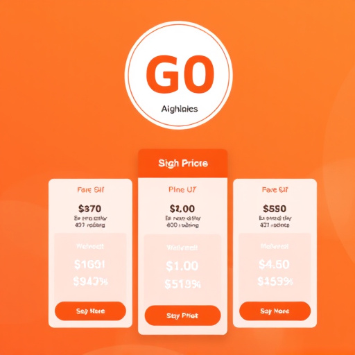 gohighlevel subscription pricing