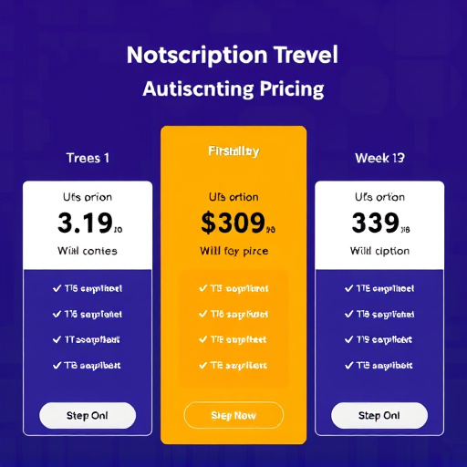 gohighlevel subscription pricing