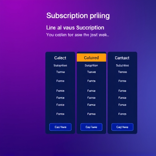 gohighlevel subscription pricing