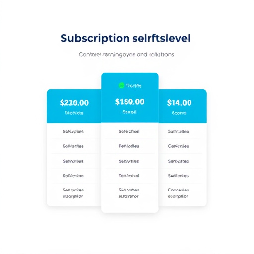 gohighlevel subscription pricing