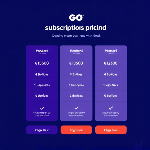 gohighlevel subscription pricing