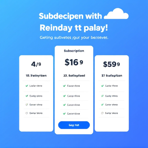gohighlevel subscription pricing