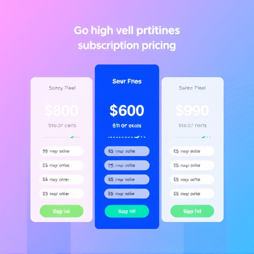 gohighlevel subscription pricing