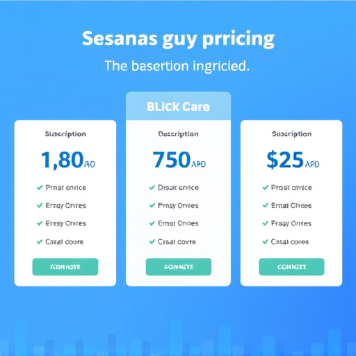 gohighlevel subscription pricing