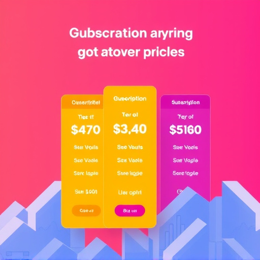gohighlevel subscription pricing