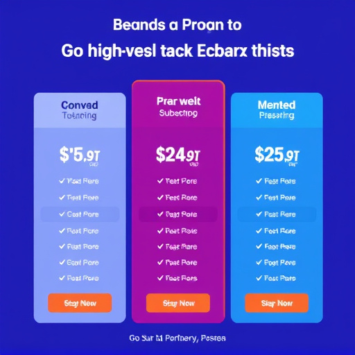 gohighlevel subscription pricing