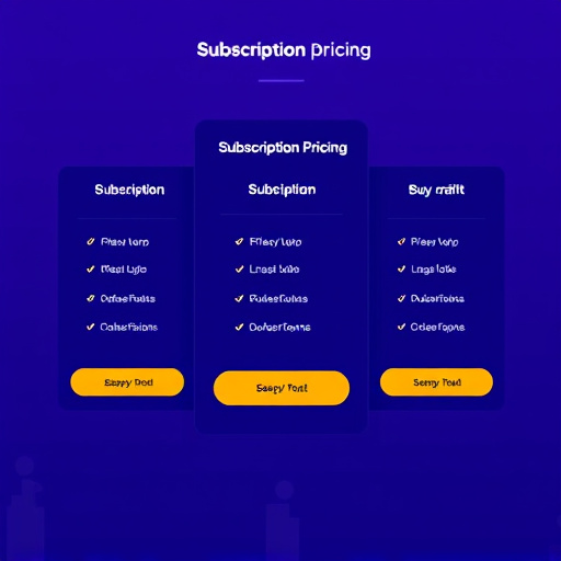 gohighlevel subscription pricing
