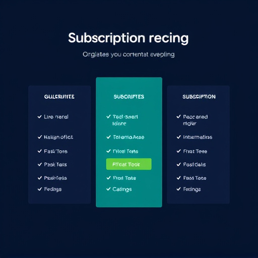 gohighlevel subscription pricing