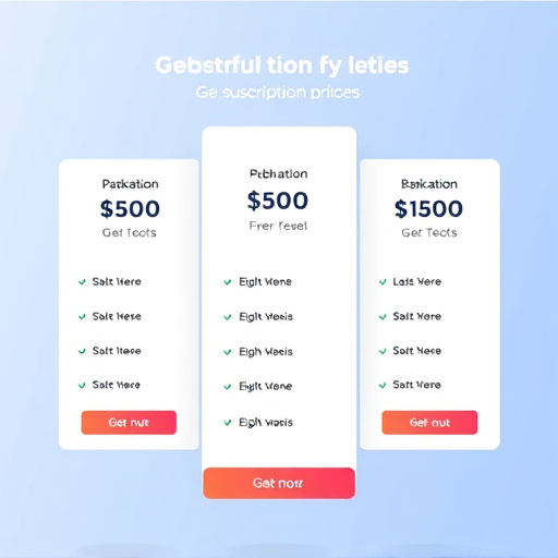 gohighlevel subscription pricing