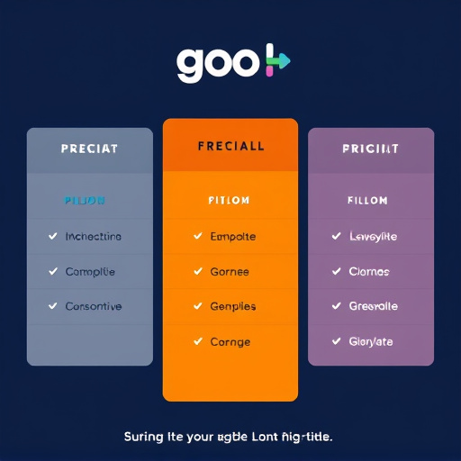 gohighlevel subscription pricing