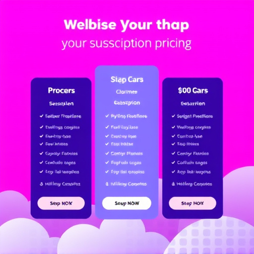 gohighlevel subscription pricing