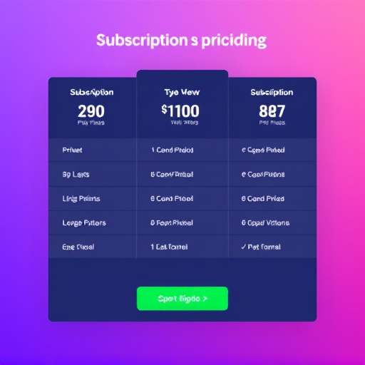 gohighlevel-subscription-pricing-640x480-64435332.jpeg