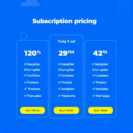 gohighlevel subscription pricing