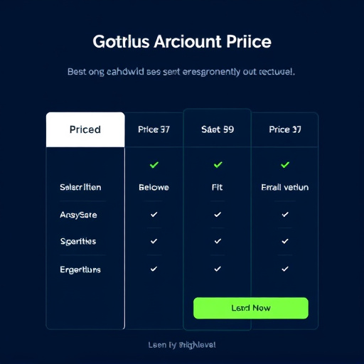gohighlevel subscription pricing