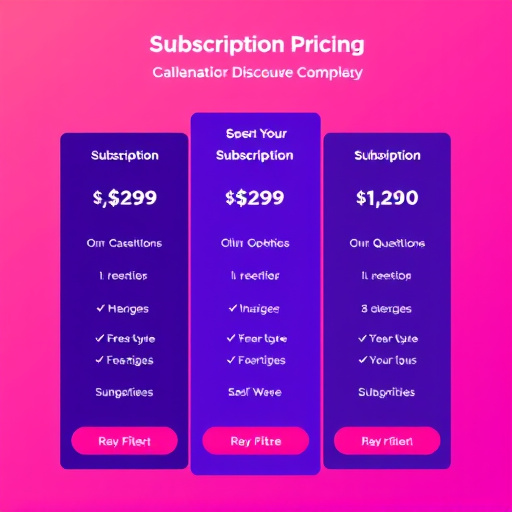 gohighlevel subscription pricing