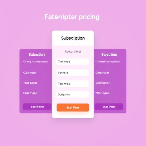 gohighlevel subscription pricing